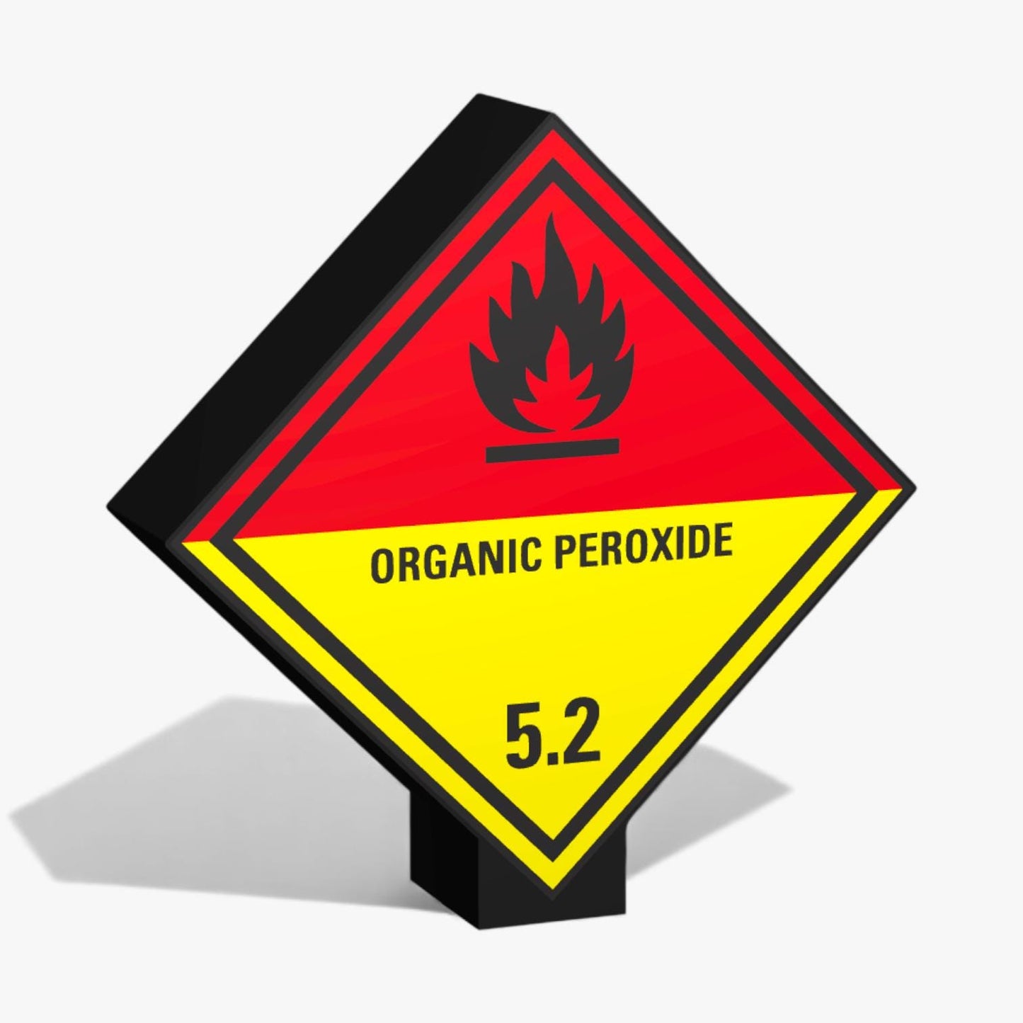 Organic Peroxide Kennzeichnung von Gefahrenstoffen Klasse 5.2 ADR-Warntafel Lampe